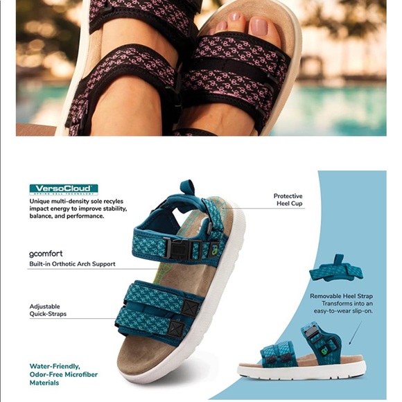 Gravity Defyer Sandals Blue NWT - Picture 3 of 4